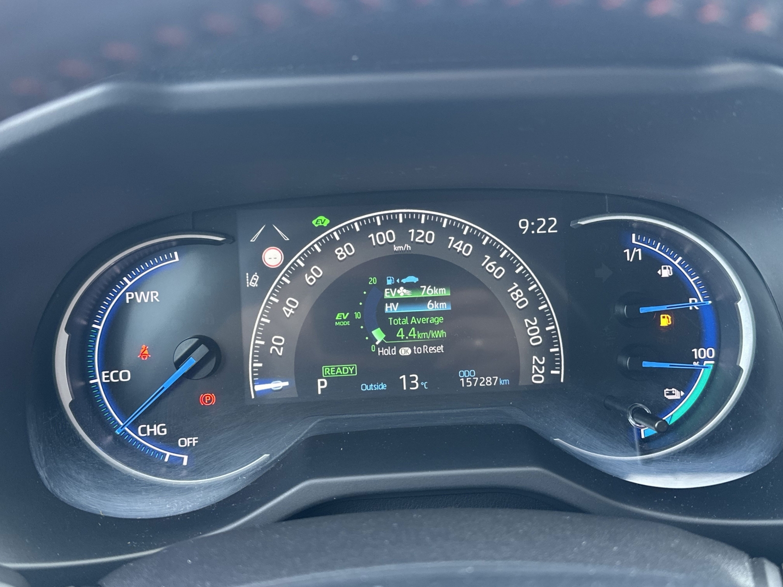 Toyota RAV4 R PHEV Plug-in Hybrid