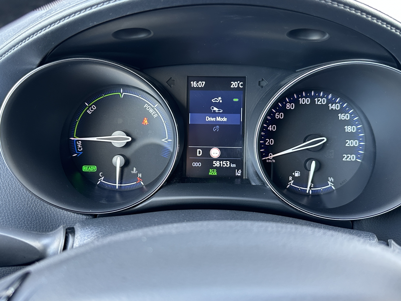 Toyota C-HR Hybrid