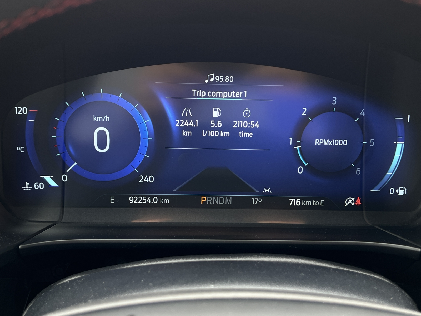 Ford Kuga ST-Line