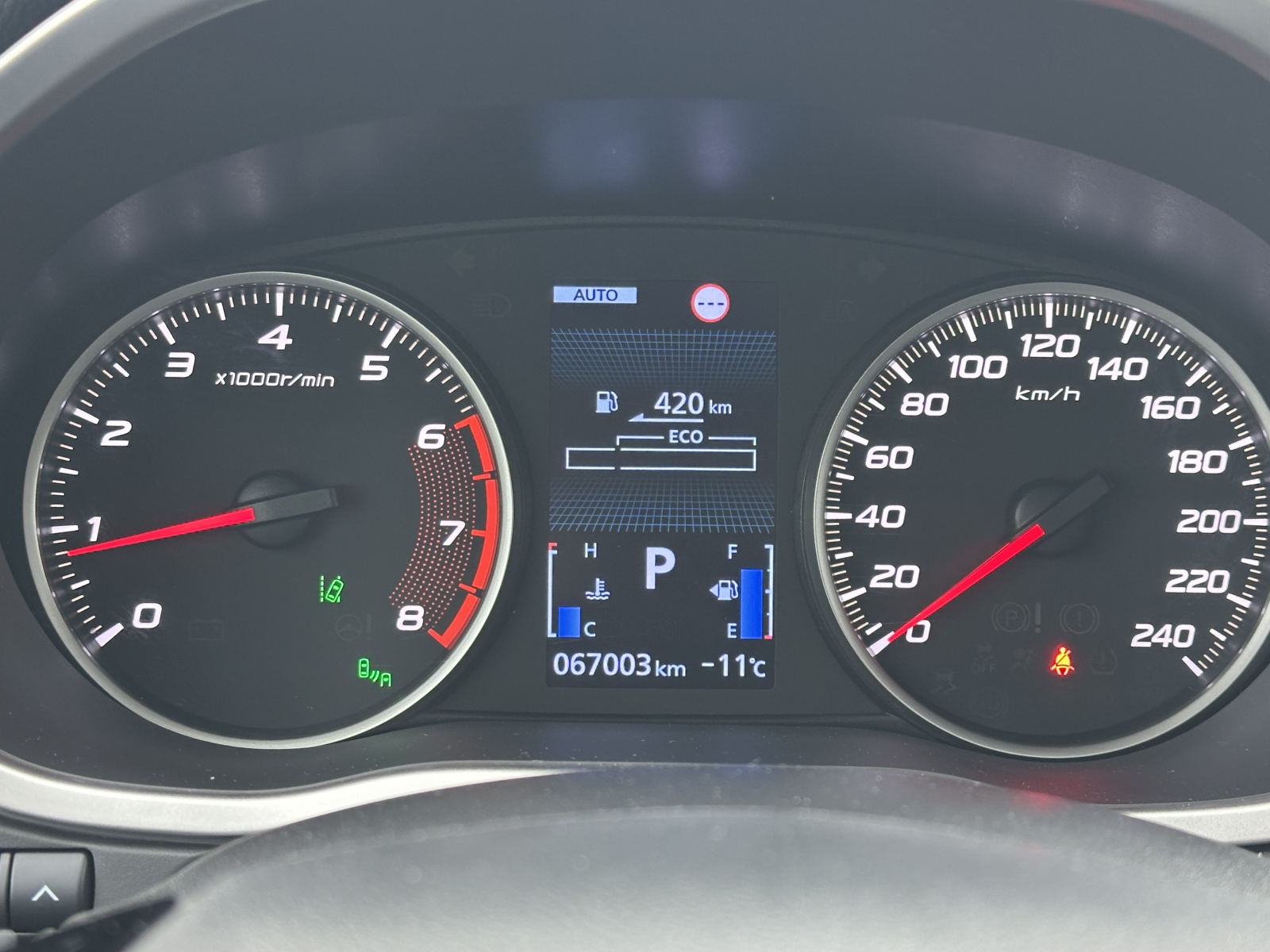 Mitsubishi Eclipse Cross Instyle+ 4WD