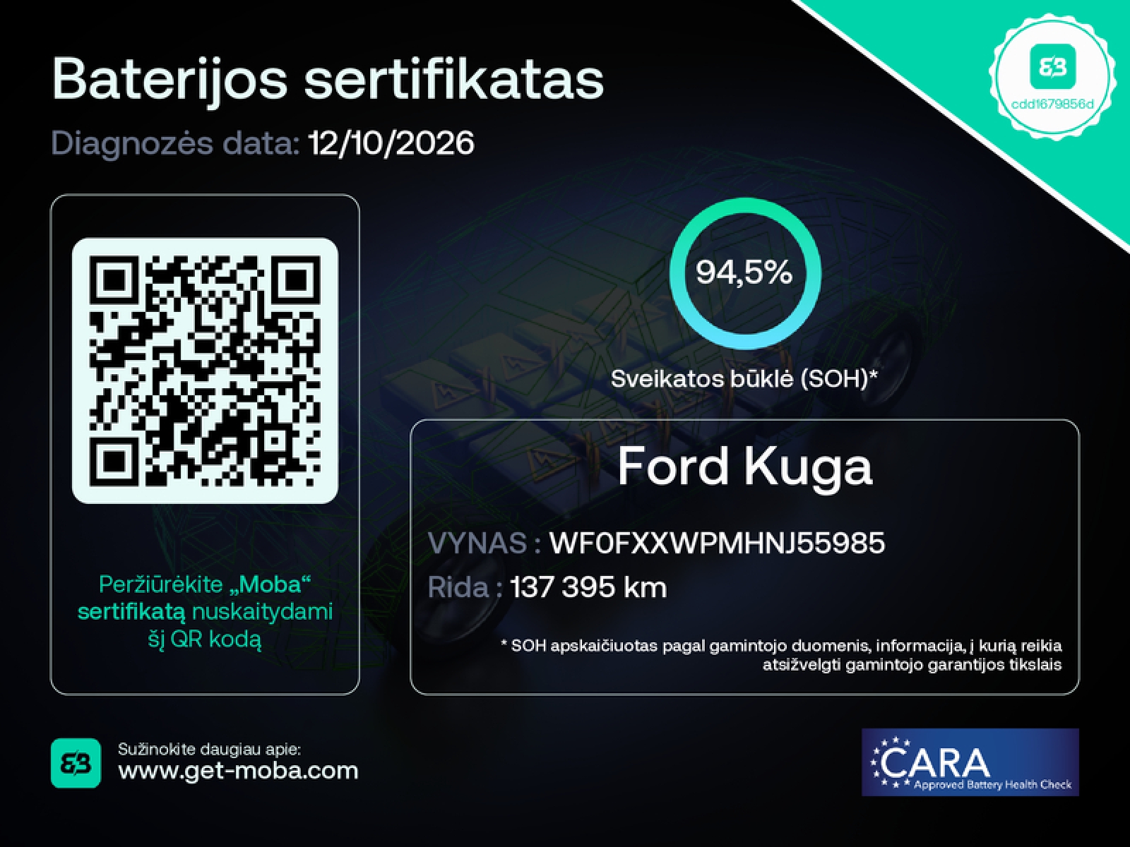 Ford Kuga ST-Line X PHEV