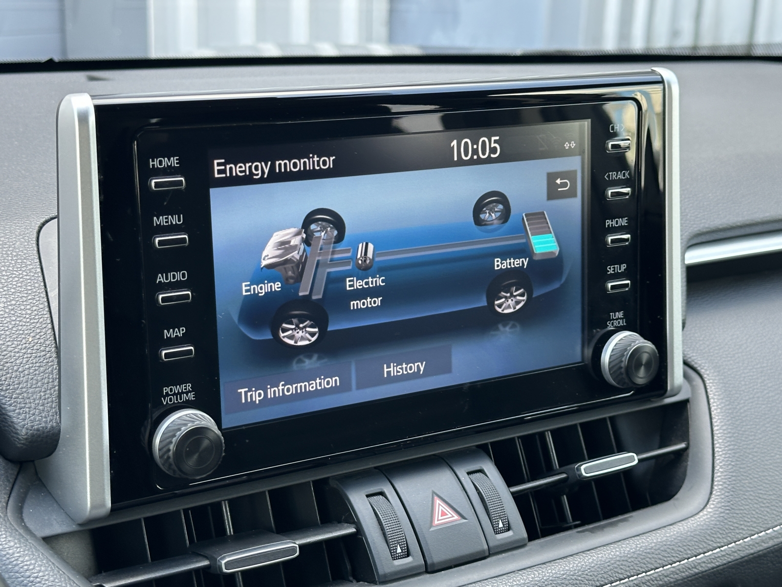 Toyota RAV4 Hybrid